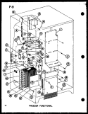 FZ FUNCTIONAL Diagram and Parts List for SLDI22F P7540019W Amana Refrigerator