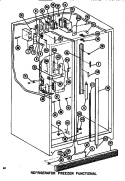 FUNCTIONAL PARTS (REF / FRZ) Diagram and Parts List for SDI525F1 P7642501W Amana Refrigerator