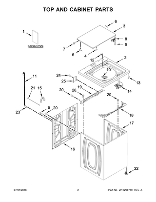 Top And Cabinet Parts Diagram and Parts List for  Maytag Washer