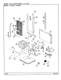 UNIT COMPARTMENT & SYSTEM Diagram and Parts List for RC202PW DS08A Amana Refrigerator