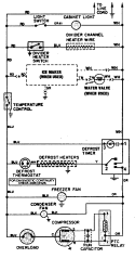 WIRING INFORMATION Diagram and Parts List for RB2120TA  Amana Refrigerator