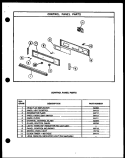 CONTROL PANEL PARTS Diagram and Parts List for DGO757  Amana Range