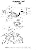 MACHINE BASE PARTS Diagram and Parts List for MTW5740TQ0  Maytag Washer