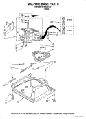 MACHINE BASE PARTS Diagram and Parts List for MTW5670TQ0  Maytag Washer