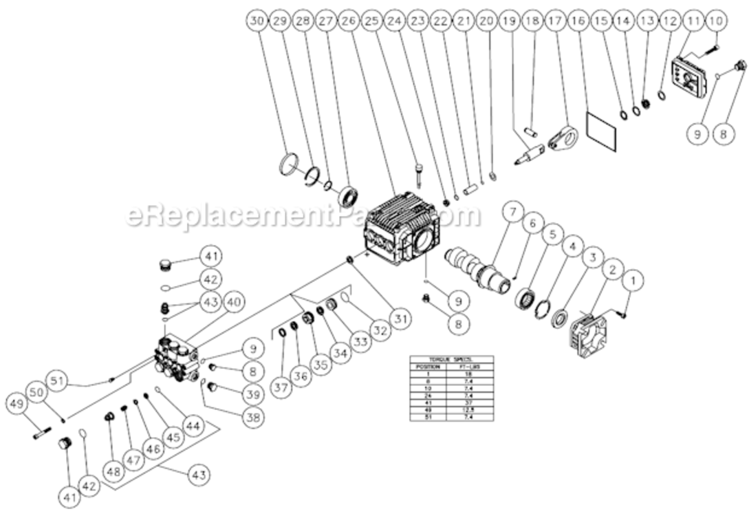 High Pressure Pump Diagram and Parts List for  Mi-T-M Pressure Washer