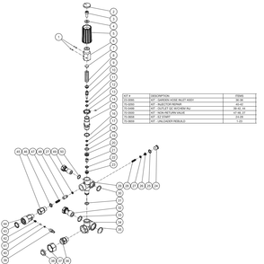 Unloader Diagram and Parts List for  Mi-T-M Pressure Washer