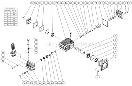 Pump Assembly Diagram and Parts List for  Mi-T-M Pressure Washer