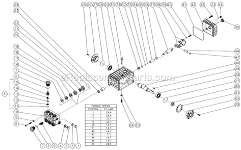Pump Assembly Diagram and Parts List for  Mi-T-M Pressure Washer