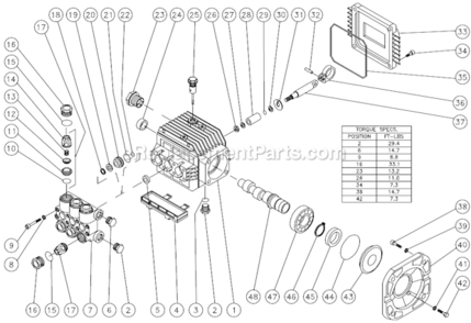 Pump Assembly Diagram and Parts List for  Mi-T-M Pressure Washer