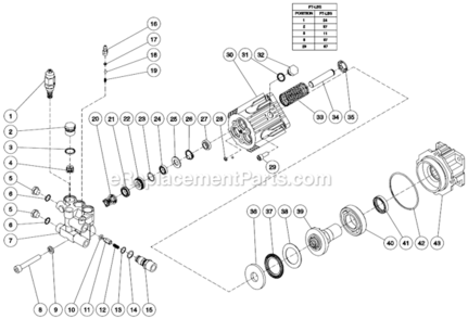 Pump Assembly Diagram and Parts List for  Mi-T-M Pressure Washer