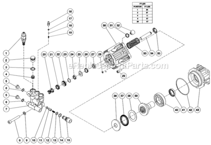 Pump Assembly Diagram and Parts List for  Mi-T-M Pressure Washer