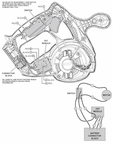 Page B Diagram and Parts List for SER B57A Milwaukee Circular Saw