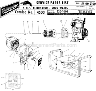 Page A Diagram and Parts List for SER 520-1001 Milwaukee