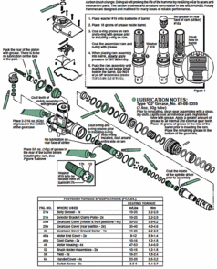Page C Diagram and Parts List for C83A Milwaukee Hammer Drill