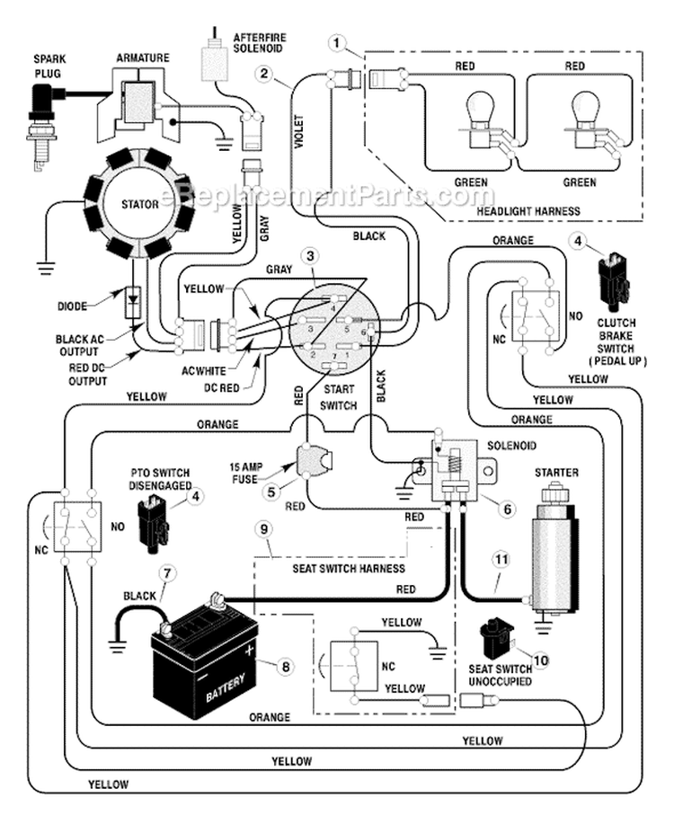 Page B Diagram and Parts List for  Murray Lawn Tractor