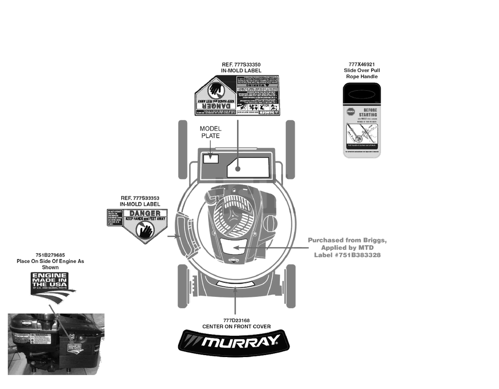Label Map Diagram and Parts List for 2018 Murray Lawn Mower