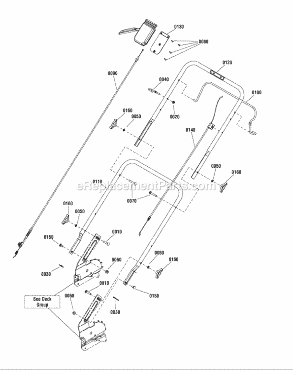 Handle  Controls Group Diagram and Parts List for BTXPV22725 Murray