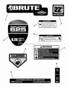 Decals Diagram and Parts List for BTPD22625 Murray Lawn Mower