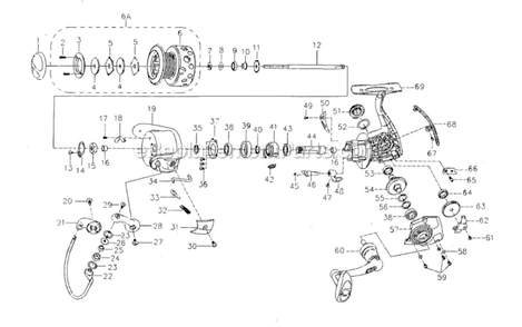 Page A Diagram and Parts List for  Pflueger Spinning Reels