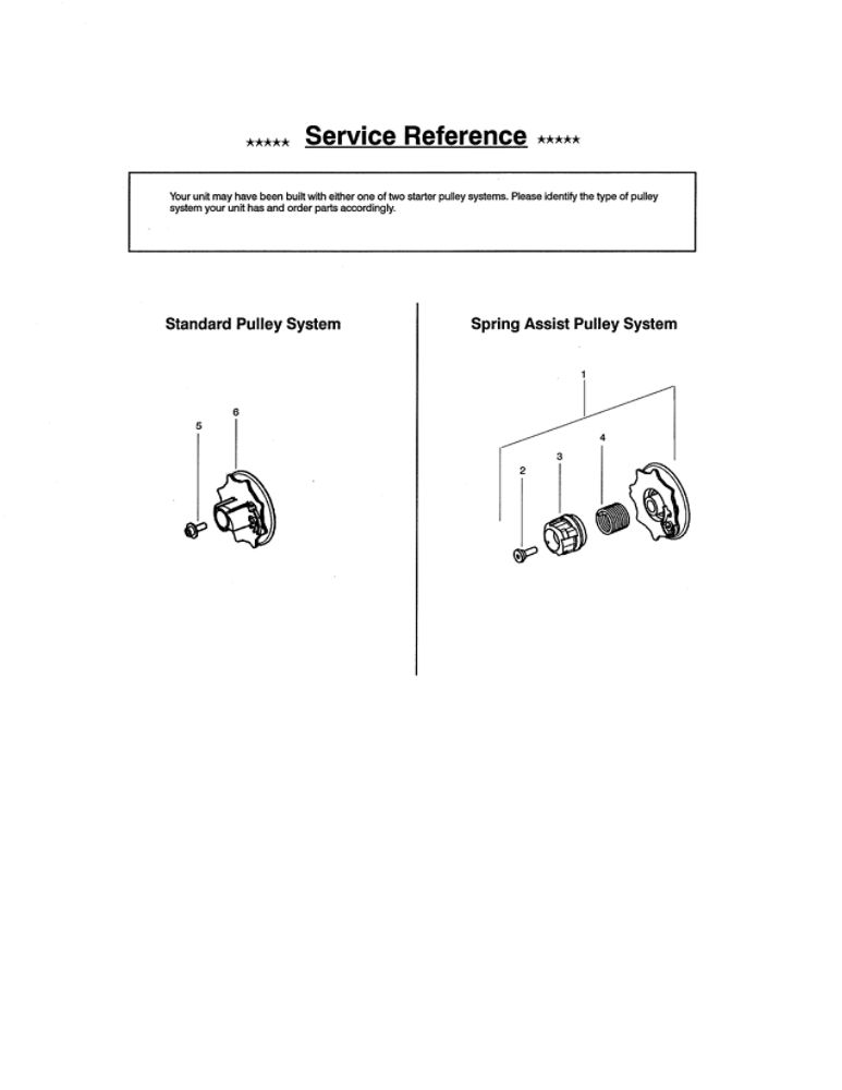Service Reference Diagram and Parts List for TYPE 3 Poulan Chainsaw