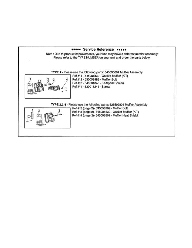Service Reference Diagram and Parts List for TYPE 4 Poulan Leaf Blower / Vacuum