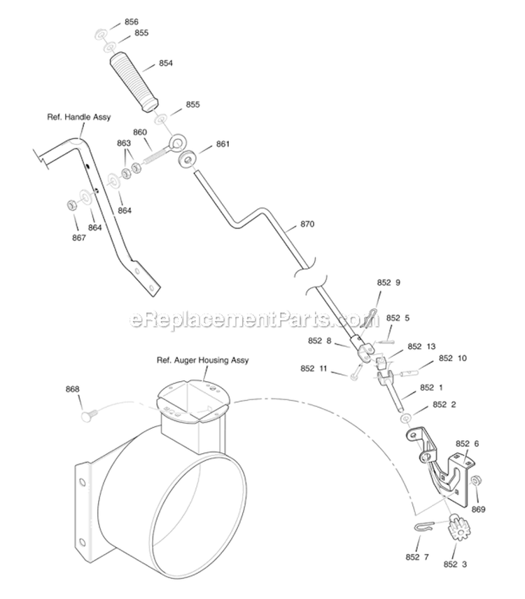 Chute Rod Diagram and Parts List for  Poulan Snow Blower
