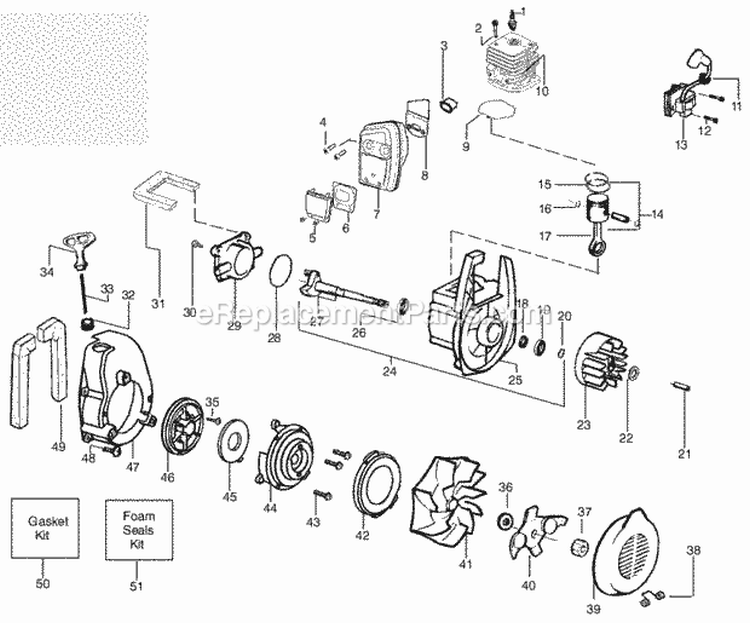 Page B Diagram and Parts List for Type3 Poulan Leaf Blower / Vacuum