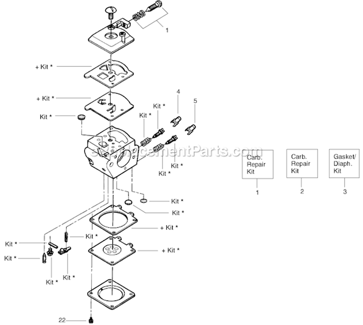 Page C Diagram and Parts List for 2005 Poulan Chainsaw