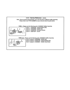 Service Reference Diagram and Parts List for TYPE 4 Poulan Leaf Blower / Vacuum