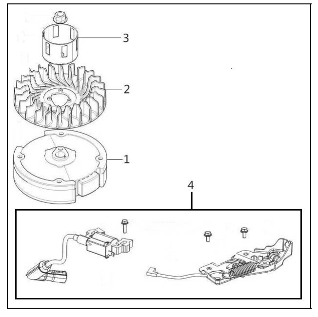 Flywheel / Ignition Diagram and Parts List for  Powermate Hedge Trimmer