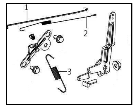 Control Diagram and Parts List for  Powermate Hedge Trimmer