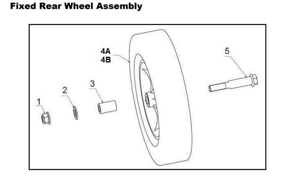 Section_5 Diagram and Parts List for  Powermate Edger