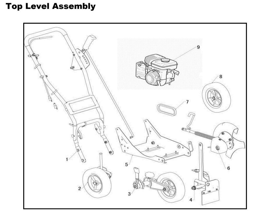 Section_1 Diagram and Parts List for  Powermate Edger