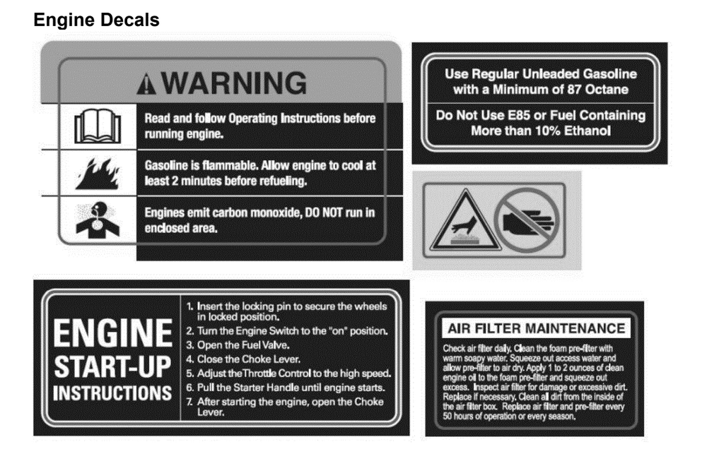 Section_18 Diagram and Parts List for  Powermate Tiller