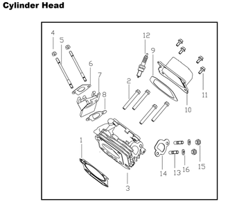 Section_7 Diagram and Parts List for  Powermate Tiller