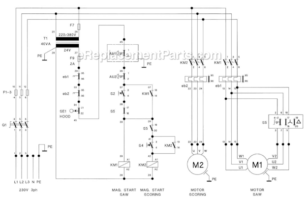 Page I Diagram and Parts List for 1791287 Powermatic Table Saw