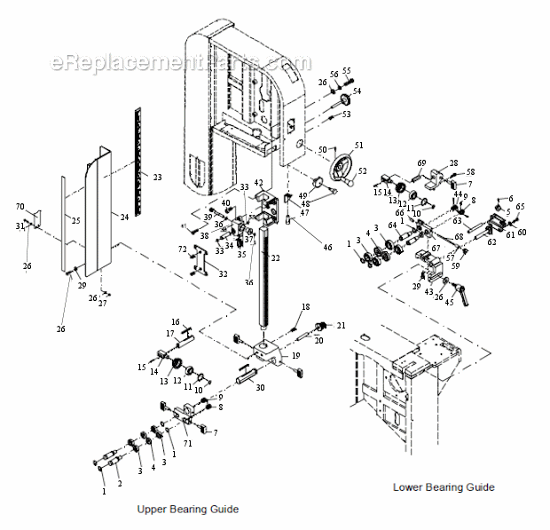 Blade Guide Diagram and Parts List for  Powermatic Band Saw
