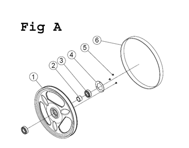 Fig-A Diagram and Parts List for 1791800B Powermatic Band Saw
