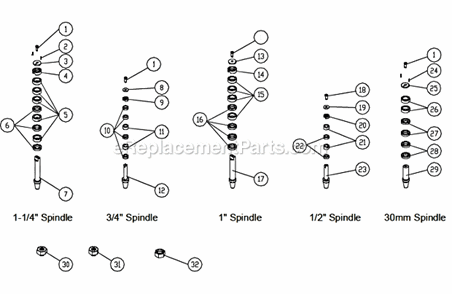 Part Location Diagram of 1791205 Powermatic Spindle Assembly 1"