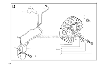 Ignition System Diagram and Parts List for 000001 AND UP RedMax Chainsaw