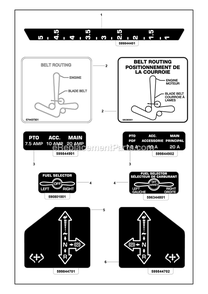 Decals 1 Diagram and Parts List for  RedMax Lawn Tractor