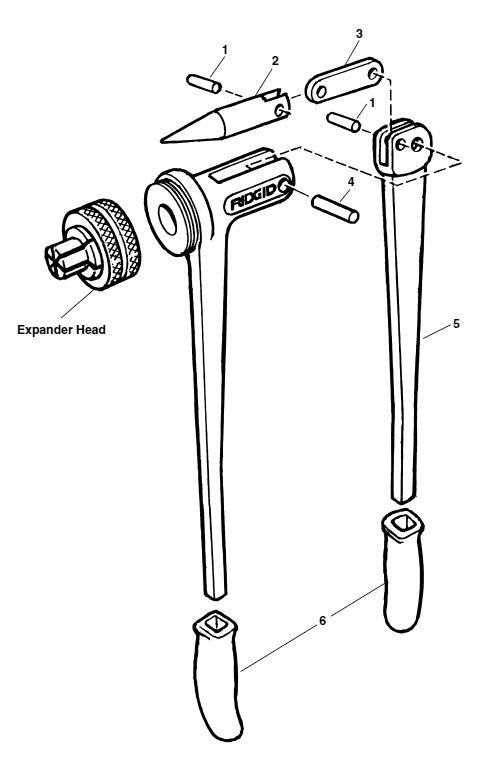 Model S Expander Diagram and Parts List for 30032 Ridgid Pipe Tools