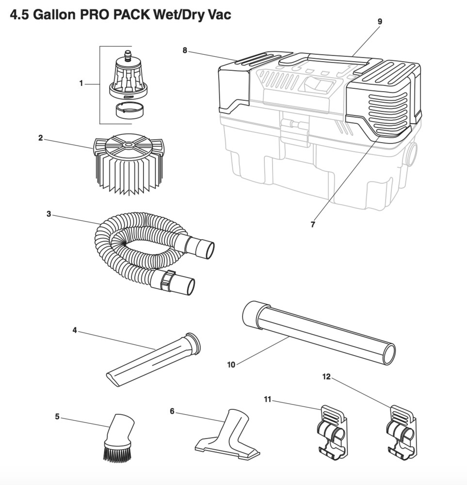 4500rv Vac Assembly Diagram and Parts List for  Ridgid Industrial Fan / Circulator