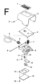 Page F Diagram and Parts List for  Ridgid Pipe Tools