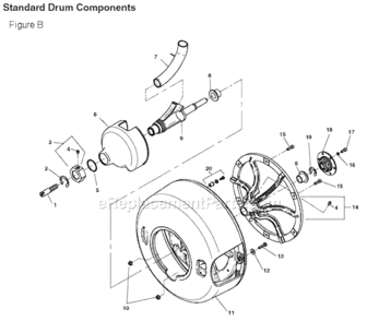 Page B Diagram and Parts List for  Ridgid Drain Cleaner