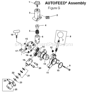 Part Location Diagram of 68367 Ridgid Thrust Bearing Assembly