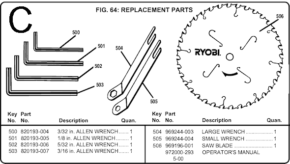 Page C Diagram and Parts List for  Ryobi
