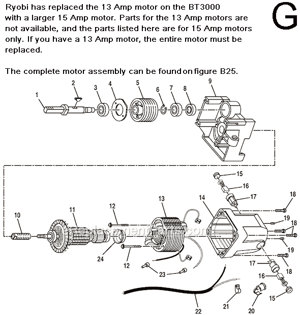 Page G Diagram and Parts List for  Ryobi