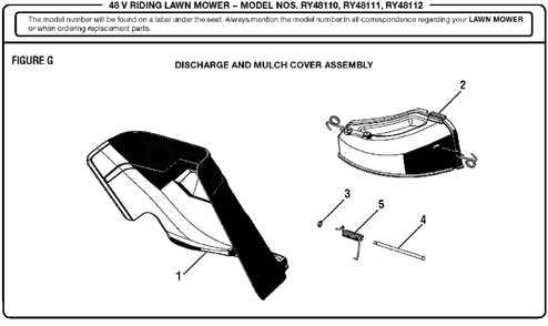 Figure G Diagram and Parts List for (Rev 04)(099749002)(2017-11) Ryobi Lawn Tractor
