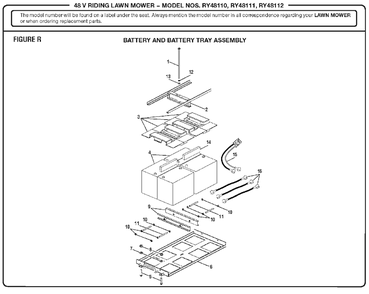 Figure R Diagram and Parts List for (Rev 03)(099749002)(2017-05) Ryobi Lawn Tractor
